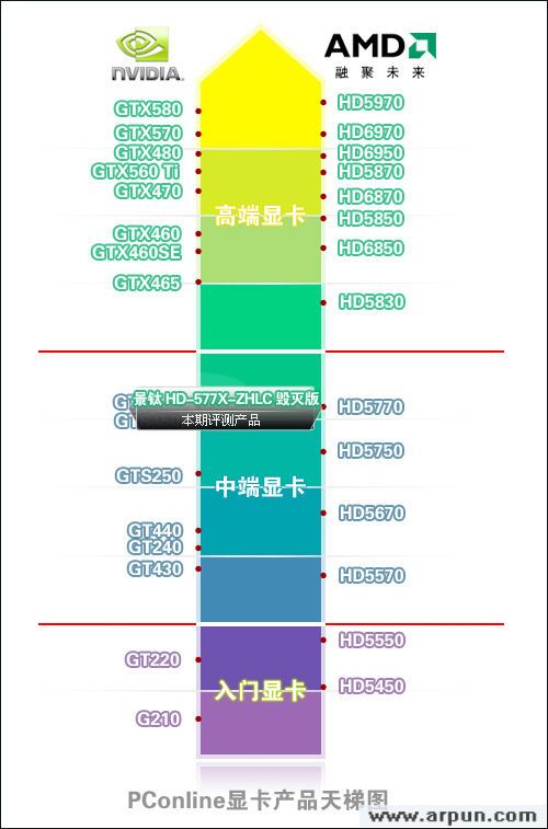 2012�ʼǱ��Կ�����ͼ 2012��ʮ�����±ʼǱ��Կ�����ͼ