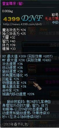 DNF2013�괺��������� ��������&��������&��������������Խ���