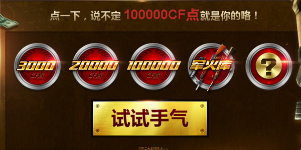 CF�״η������������ȡCF�㼰���߻��ַ