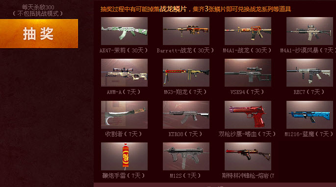 CF��Ʒ�����󱬷��ڶ���� ɱ��300��ս����Ƭ��M4A1-ս������ַ