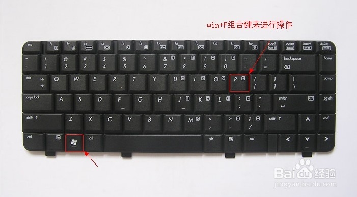 �ʼǱ��������ͶӰ��