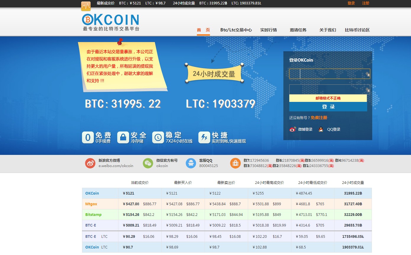 ���رҽ���ָ��