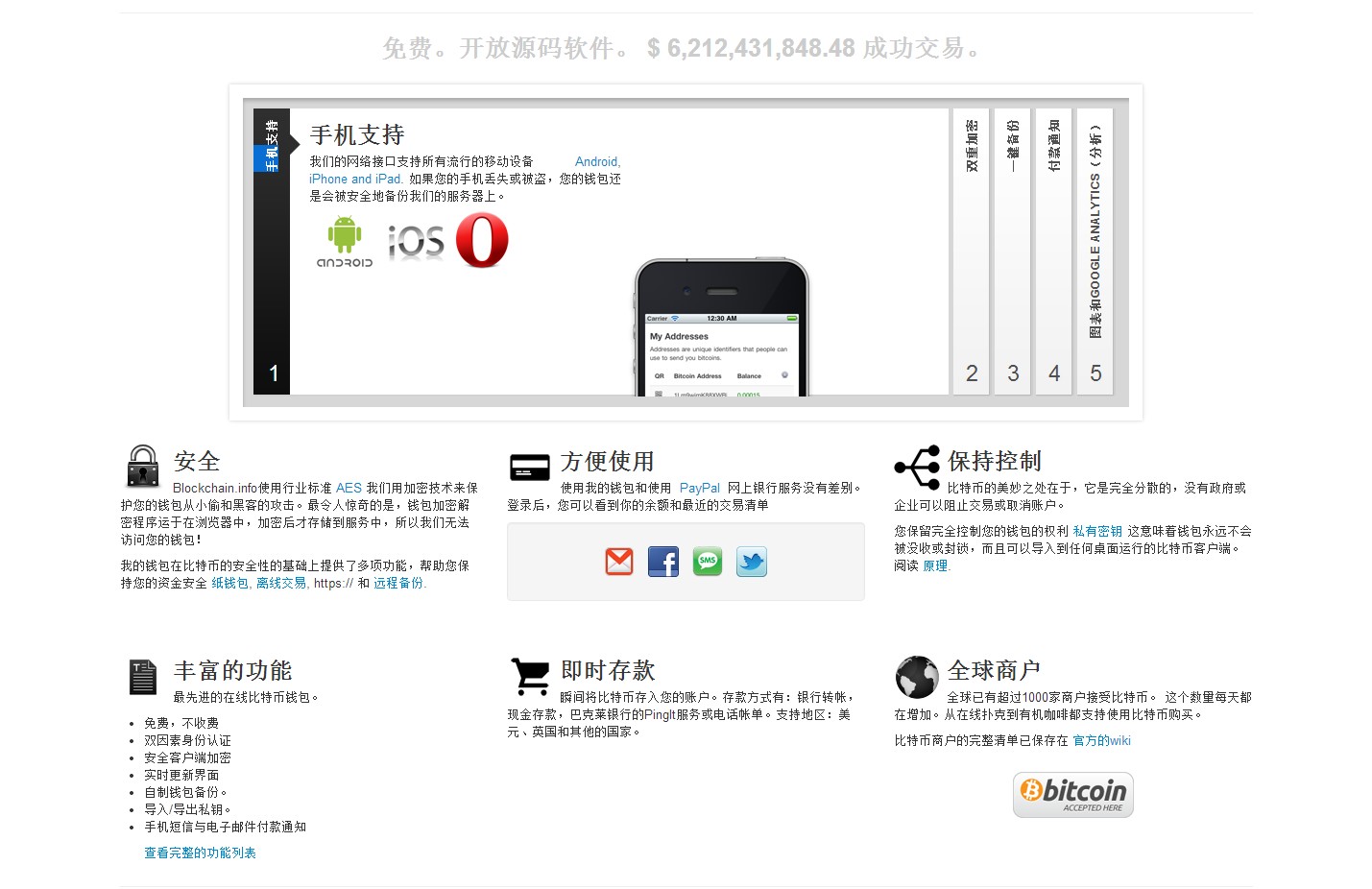 ���رҽ���ָ��