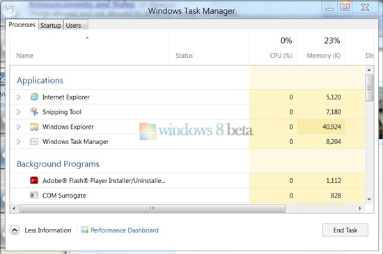 ��Windows 8 M2 7955���Ĵ����ع�����ͼ