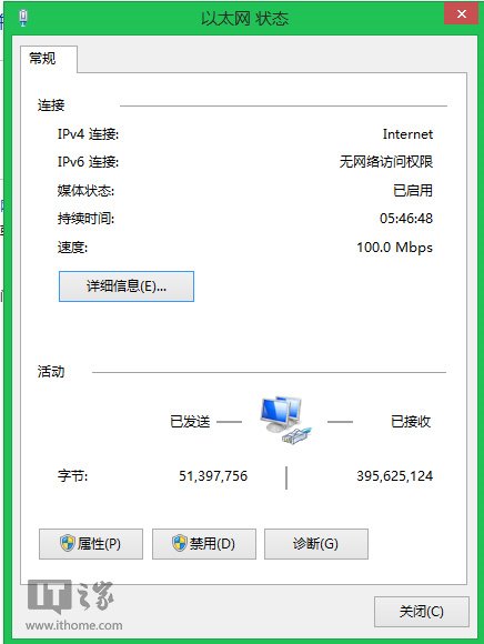 Win8.1���޸�DNS