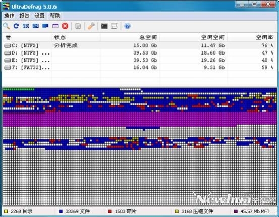 ���ٴ����Ż����ߣ�UltraDefrag��װʹ�ý̳�