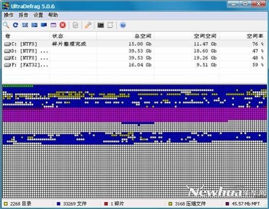 ���ٴ����Ż����ߣ�UltraDefrag��װʹ�ý̳�