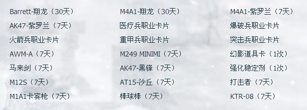 CF��ԭ��Ϯ-ѩ������ ���ְҵ������Barrett��������ַ