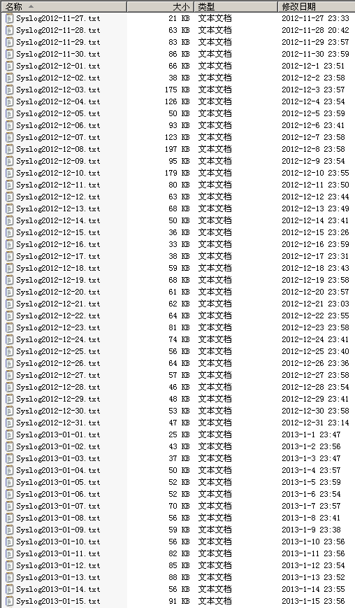 ���������ݽ�������־�ķ���