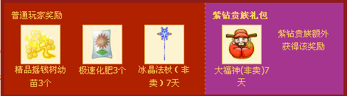 QQ����6��ǩ�����ַ ����ǩ����ȡ�������