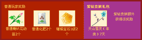 QQ����6��ǩ�����ַ ����ǩ����ȡ�������