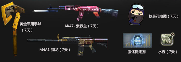 CF��Ů�̹�ս��ѵ��Ӫ��ַ ���ؿͻ����ͻƽ�����ָ��