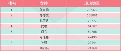 CFgirl�������ݳ��ۿ�� ��õ��ûƽ�M4A1����ַ