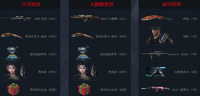 CF7.28������ 7��28��׼�����������������������װ����ַ