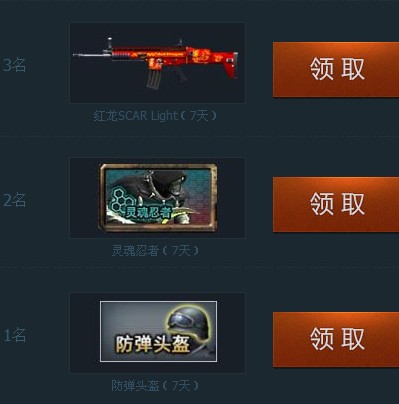 CF�б������ �������ļ��AK47-�������ַ