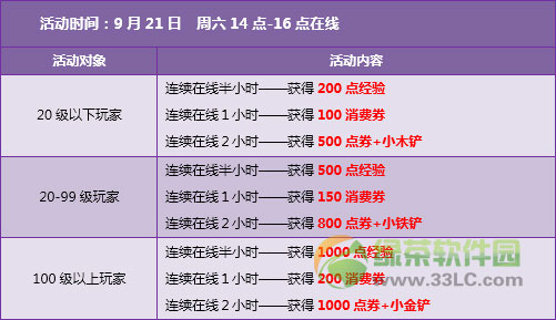 QQ�ɳ�����ڻ 1950���+ȫ���ı�����