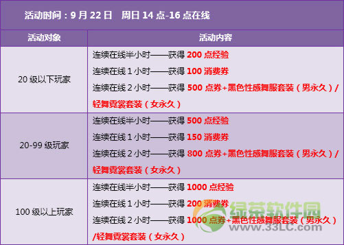 QQ�ɳ�����ڻ 1950���+ȫ���ı�����