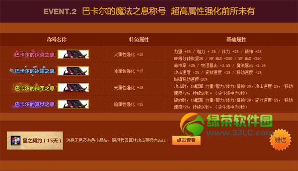 DNF��������2013ͼƬ:�۸�+�ƺ�+����+��װ����