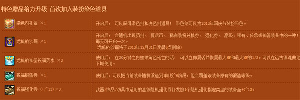 DNF��������2013ͼƬ:�۸�+�ƺ�+����+��װ����