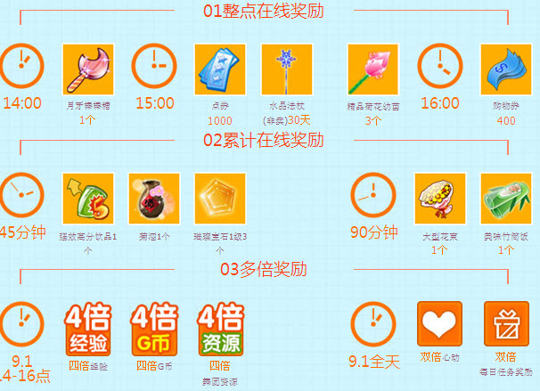 QQ����9�»���� 13200�ㄻ+�貱�ʯ����ͣ�