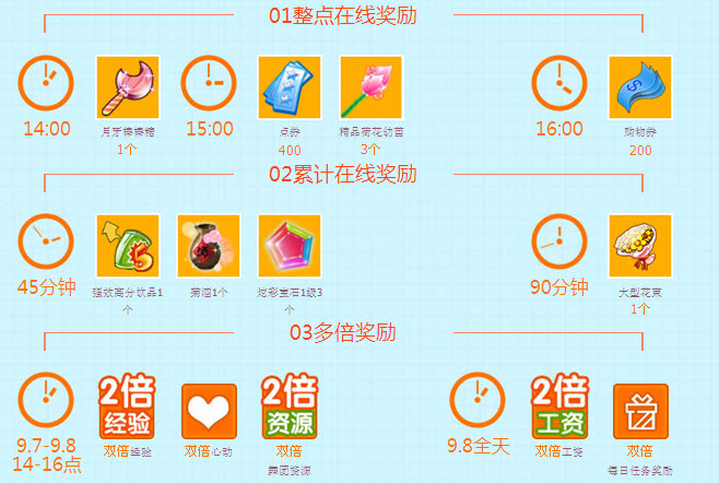 QQ����9�»���� 13200�ㄻ+�貱�ʯ����ͣ�