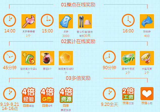 QQ����9�»���� 13200�ㄻ+�貱�ʯ����ͣ�