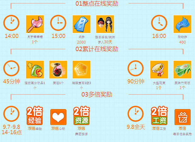 QQ����9�»���� 13200�ㄻ+�貱�ʯ����ͣ�