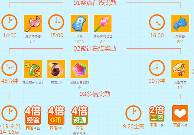 QQ����9�»���� 13200�ㄻ+�貱�ʯ����ͣ�