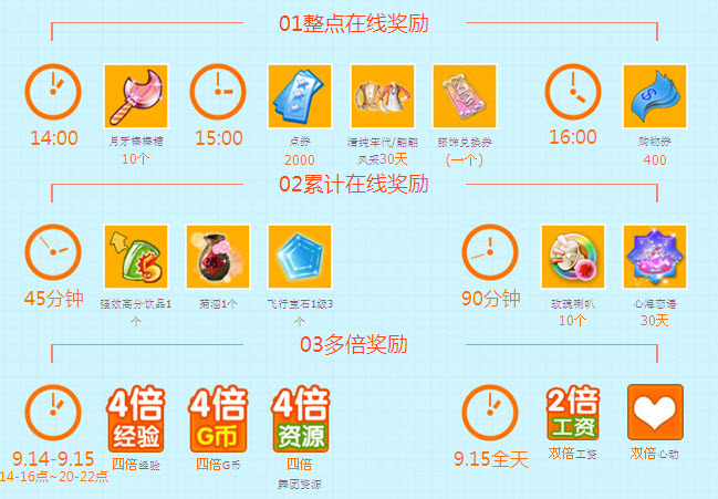 QQ����9�»���� 13200�ㄻ+�貱�ʯ����ͣ�