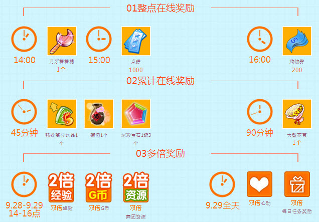 QQ����9�»���� 13200�ㄻ+�貱�ʯ����ͣ�