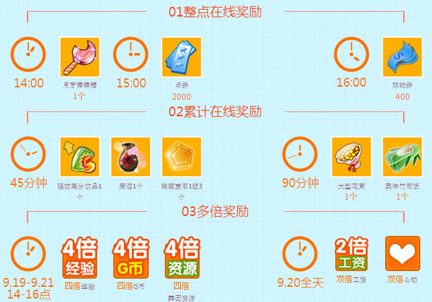 QQ����9�»���� 13200�ㄻ+�貱�ʯ����ͣ�