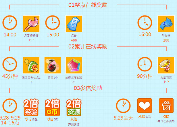 QQ����9�»���� 13200�ㄻ+�貱�ʯ����ͣ�