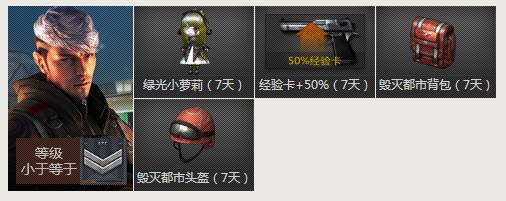 CF�±�С���ɳ��ƻ�11����12�» 2014�����������ֵȼ������ַ