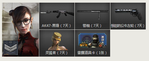 CF�±�С���ɳ��ƻ�11����12�» 2014�����������ֵȼ������ַ