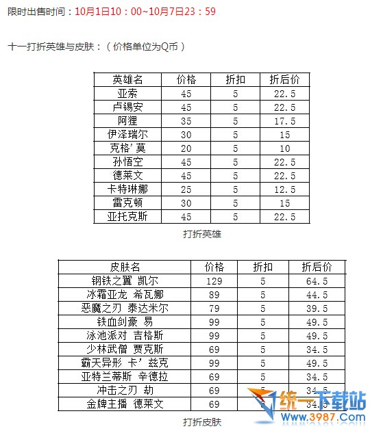 lol10��10�հ��Ӣ�� Ӣ������lol10.105��Ӣ��/lol10��10�Ű��