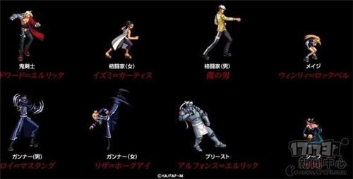 DNF2014��ȴ��¼����� ��ְҵ�������������������