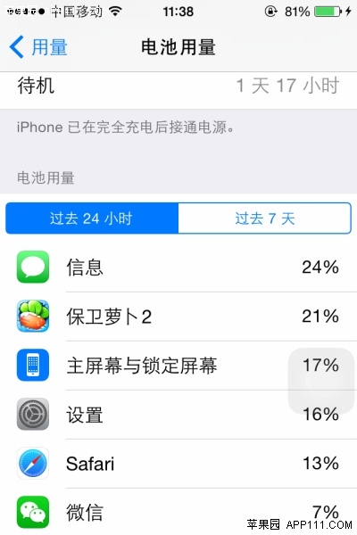 IOS8�鿴��ЩӦ����ĵ�