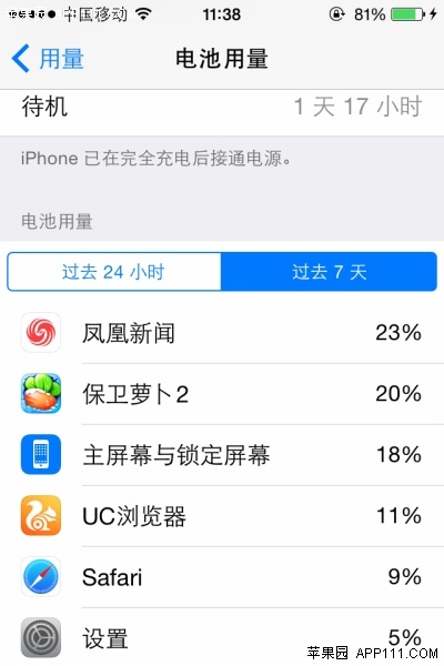 IOS8�鿴��ЩӦ����ĵ�