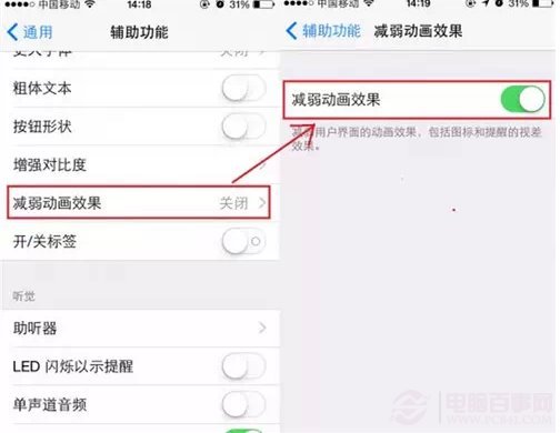 iPhone��������20%��ô�죿