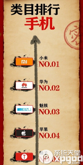 2014����è˫11��Ʒ�������а�2014����è˫11��Ʒ�������а� arpun.com