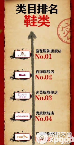 2014����è˫11��Ʒ�������а�2014����è˫11��Ʒ�������а� 2014����è˫ʮһ��������