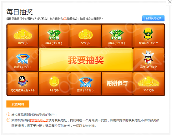 QQ�������Ȩ�������� ÿ�ճ齱��QQ������