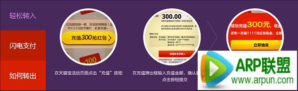 ��è����ô�� ��è��ʹ�÷�����è��ת�뷽��