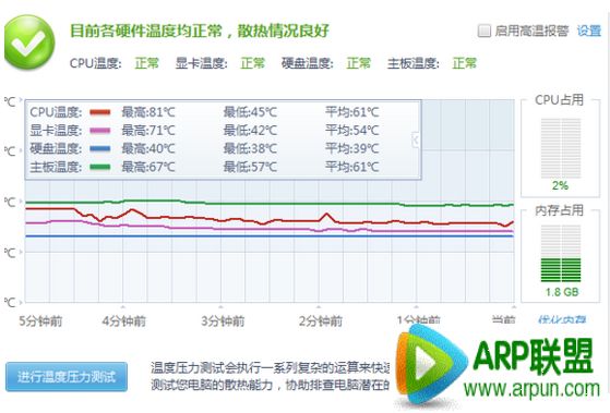 ³��ʦ�¶�ѹ��������ô�����