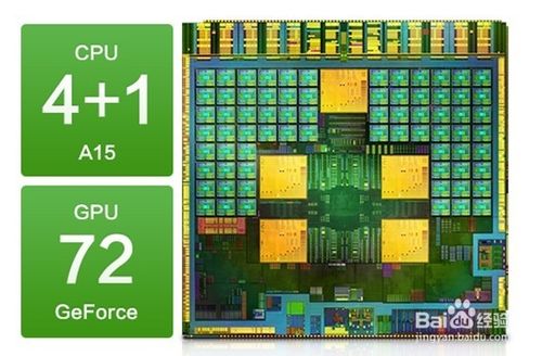 С��2s��С��3������С��3��С��2s������