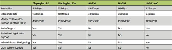 4K�ֱ��ʵ�����ʲô��