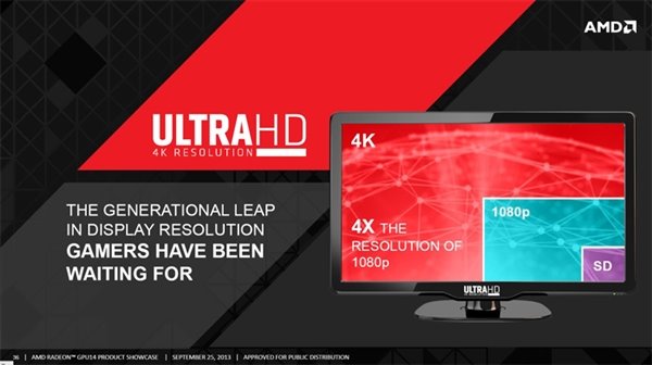 4K�ֱ��ʵ�����ʲô��