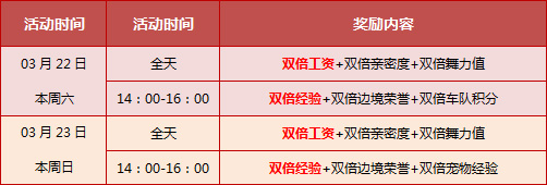 QQ�ɳ�3�»���� 5980��ȯ+��ţŮ����ȹ�����ã�