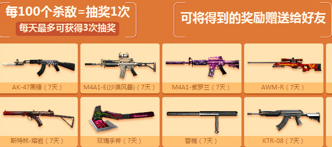 CF�������յ����� ɱ��100�齱��M66�����������ַ