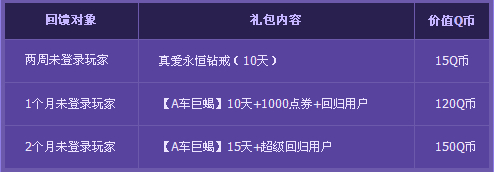 QQ�ɳ��������������4����QQ�ɳ������������������